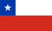 Chile National Flag