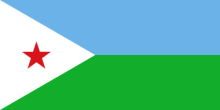 Djibouti National Flag