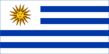 Uruguay National Flag